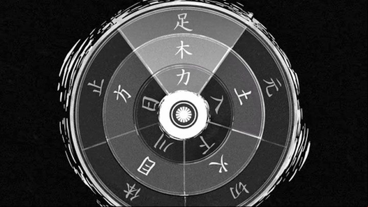 After winning all the fights, you will have to solve a puzzle with symbols - it is similar to the ones from the previous chapter - Trek to Yomi: Chapter 6 - walkthrough - Walkthrough - Trek to Yomi Guide