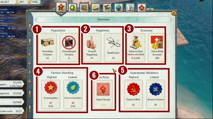 Overview is a main of the Almanac - Almanac in Tropico 6 - Basics - Tropico 6 Guide
