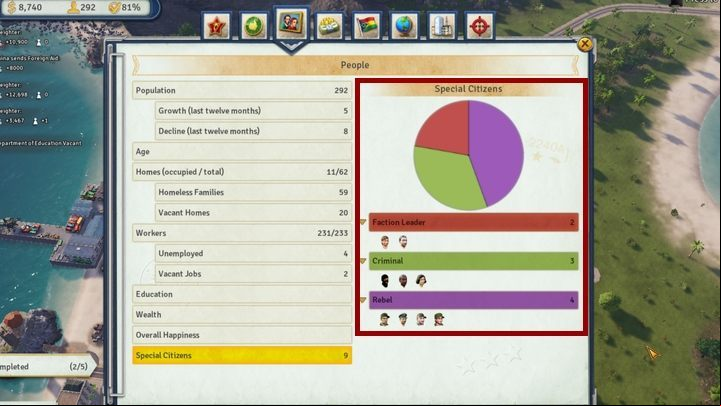 A very important element of this tab is the list of people having special functions in the society - Almanac in Tropico 6 - Basics - Tropico 6 Guide