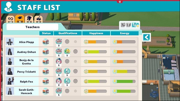 In the Personnel Management tab, you can get even more information on people you have already hired - Two Point Campus: Staff and employment - Basics - Two Point Campus Guide
