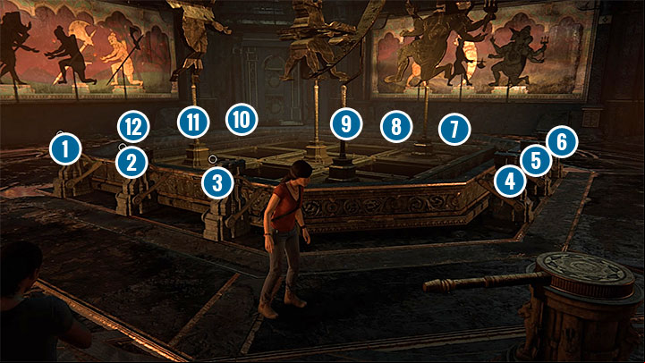 Activating the switch activates the puzzle - Shadow Theater Trophy | Trophy Guide - Trophy Guide - Uncharted: The Lost Legacy Game Guide