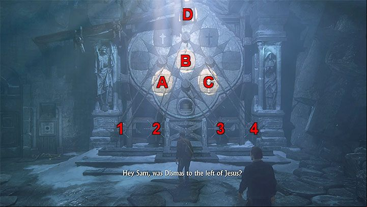 Comment: you need to solve the puzzle (turning mechanisms) at the beginning of Chapter 9 - Uncharted 4: Hidden Trophies guide - list of all - Trophies In Uncharted 4 - Uncharted 4: A Thiefs End Game Guide