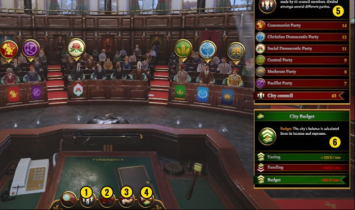 The picture above shows the City Council right after it is opened by using a keyboard shortcut or clicking the appropriate icon from the City view - City Council | Politics - Politics - Urban Empire Game Guide
