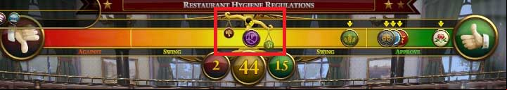 After submitting a project of any resolution, it is time for all City Council to establish their position on the issue of said resolution - Voting | Politics - Politics - Urban Empire Game Guide