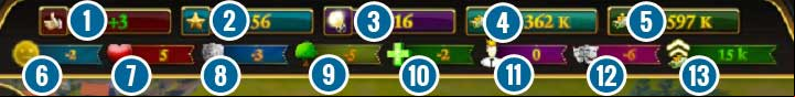 In this part of the interface you will find an array of modifiers, which directly influence the development of your city, but can also, quite unambiguously, point out the mistakes in management of the town that you have made - Interface | Basics - Basics - Urban Empire Game Guide