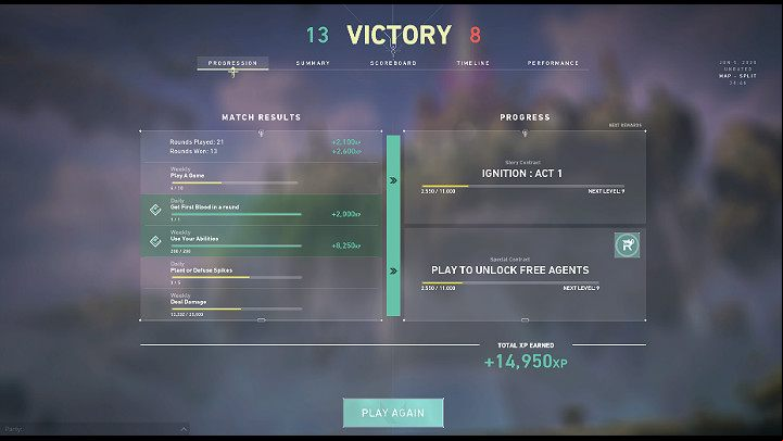 In the screenshot above you can notice that the match ended with a score of 13:8 and the player gained a total of 14,950 experience points - Valorant: Experience points - how to earn them as quickly as possible? - Basics - Valorant Guide
