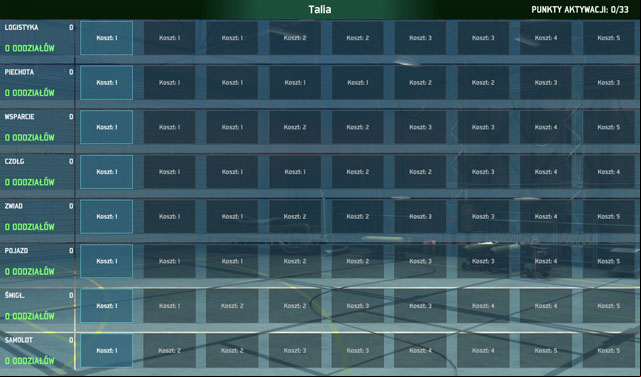 You see a general with empty slots and number of activation points (right upper corner) - Creating your own deck - Wargame: AirLand Battle - Game Guide and Walkthrough