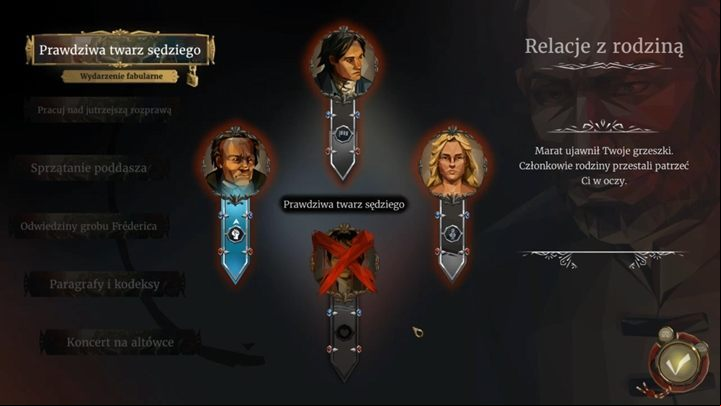 The revelations about your protagonist impacted your relations with the family as well - Day 16 - Quick judgments and a drop of reputation - Act 2 - Egalite - We. The Revolution Guide
