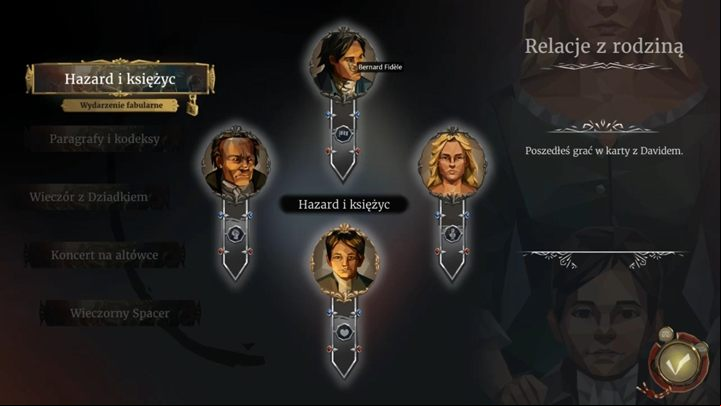 After each process comes the evening, and you will have a choice of how you want to spend your free time - Evenings at home and family relations in We The Revolution - Basics - We. The Revolution Guide