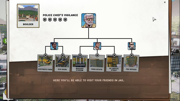 You can establish relationships with officers - Police in Weedcraft Inc - The Basics - Weedcraft Inc Guide