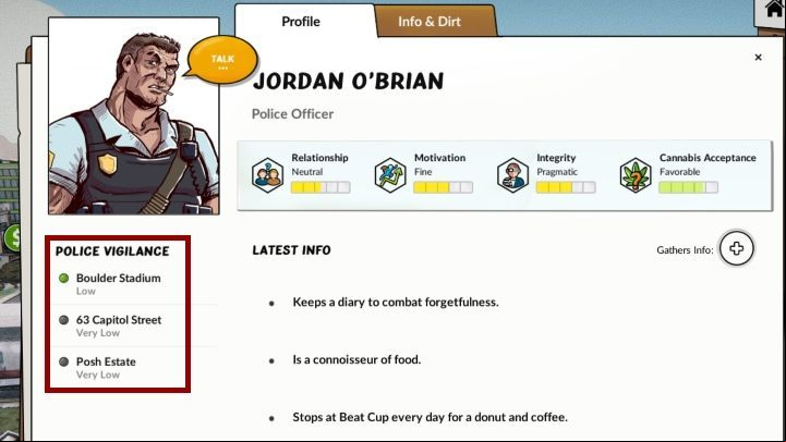 You can always check the officers interest in your buildings. - Police in Weedcraft Inc - The Basics - Weedcraft Inc Guide