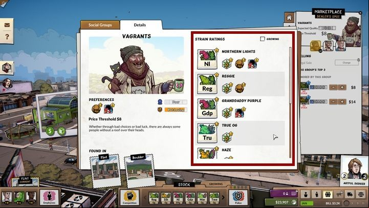 Choose the species that cater to the largest number of social groups - What varieties of marijuana to grow in Weedcraft Inc? - FAQ - Weedcraft Inc Guide