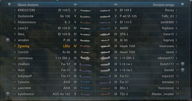 List of players for battle - Enemies and ground targets | Basics - Basics - World of Warplanes Game Guide