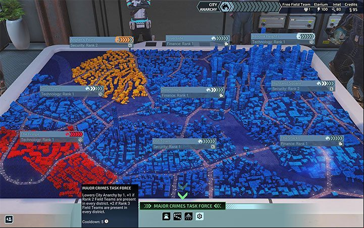The anarchy bar is displayed at the top of the screen - XCOM Chimera Squad: Losing the campaign - how to avoid it? - FAQ - XCOM Chimera Squad Guide